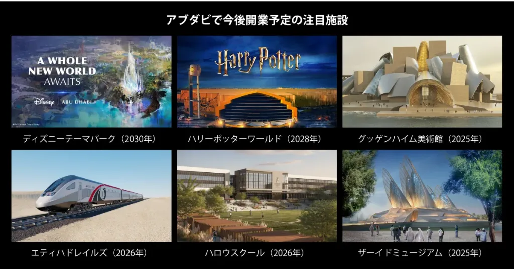 アブダビで今後開業予定の注目施設