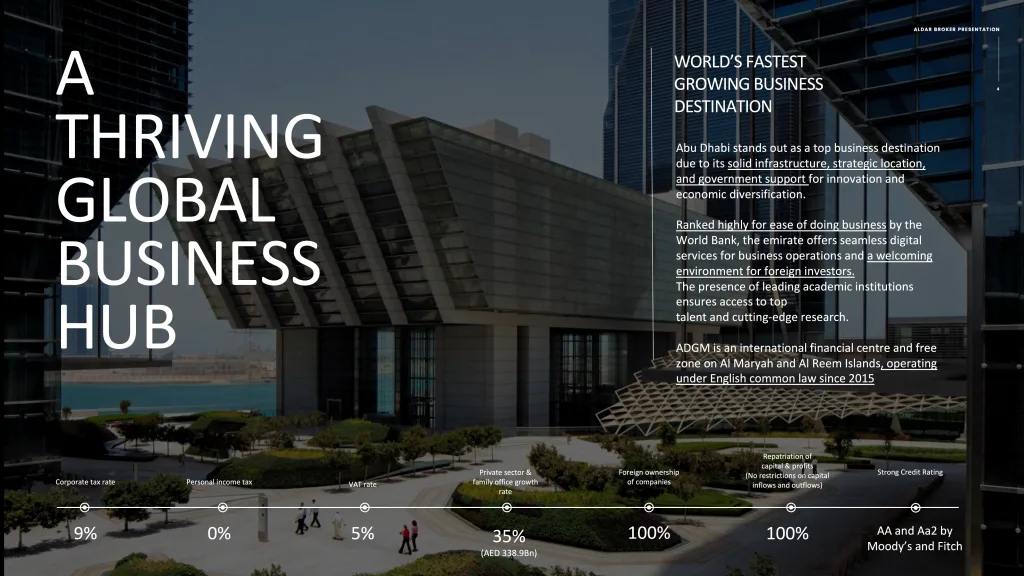 アブダビの税金